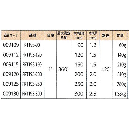 Niigata Seiki SK Protractor, Made in Japan, No. 193-300, Stainless Steel Finish, PRT193-300