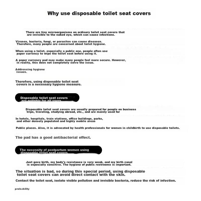 BWNK Disposable Toilet Seat Covers, Double-Layer Non-Woven Thickened Seat Protectors, Hotel Travel Toilet Seat Covers, Pack of 50