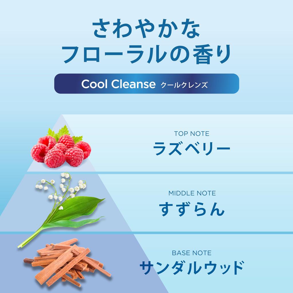 Shampoo 1750g Extra Large Cool Cleanse H&s 5-in-1 [6-pack] Refill,