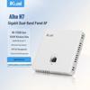 iKuai Gigabit In-Wall WiFi Access Point (CN Version)