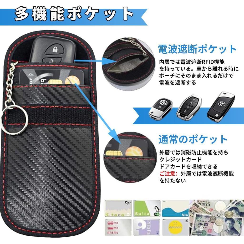 CONOYYER Copen Robe Compatible Radio Block Car Key Case, Car Key Holder, Radio Wave