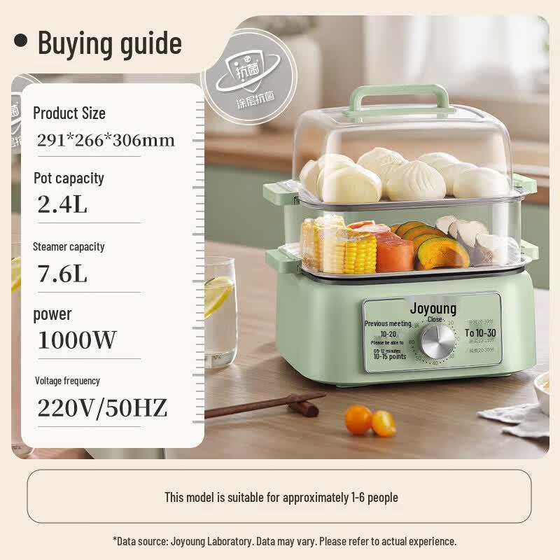 Joyoung 10L Multi-Functional Electric Cooker CN Plug (adapter Included)