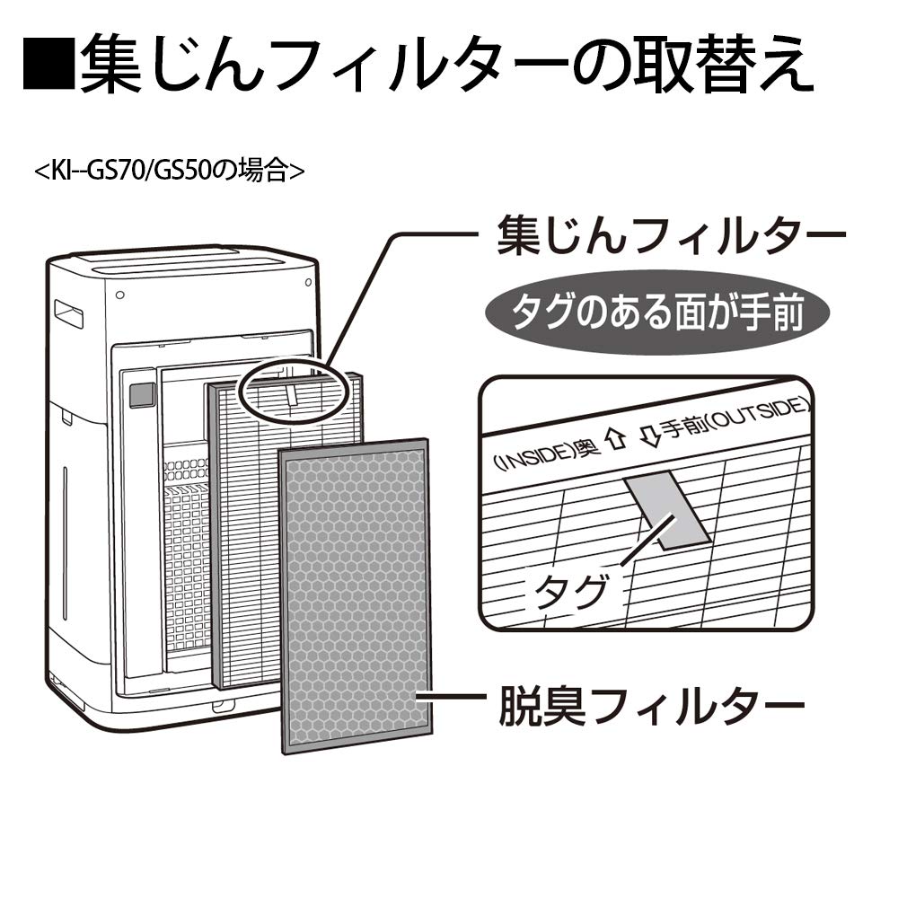 Genuine Sharp Humidifying Air Purifier Dust Collection Filter HEPA Filter [SHARP Product] FZ-D50HF