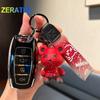 Accesorii pentru electronica auto – Huse pentru cheile de la maşină