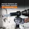 Accesorii pentru sculele electrice – Accesorii pentru sculele electrice
