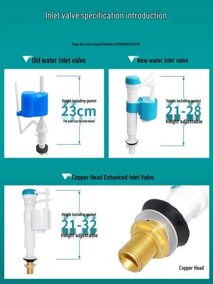 Klassisk spolventil och flottör Universal Kit