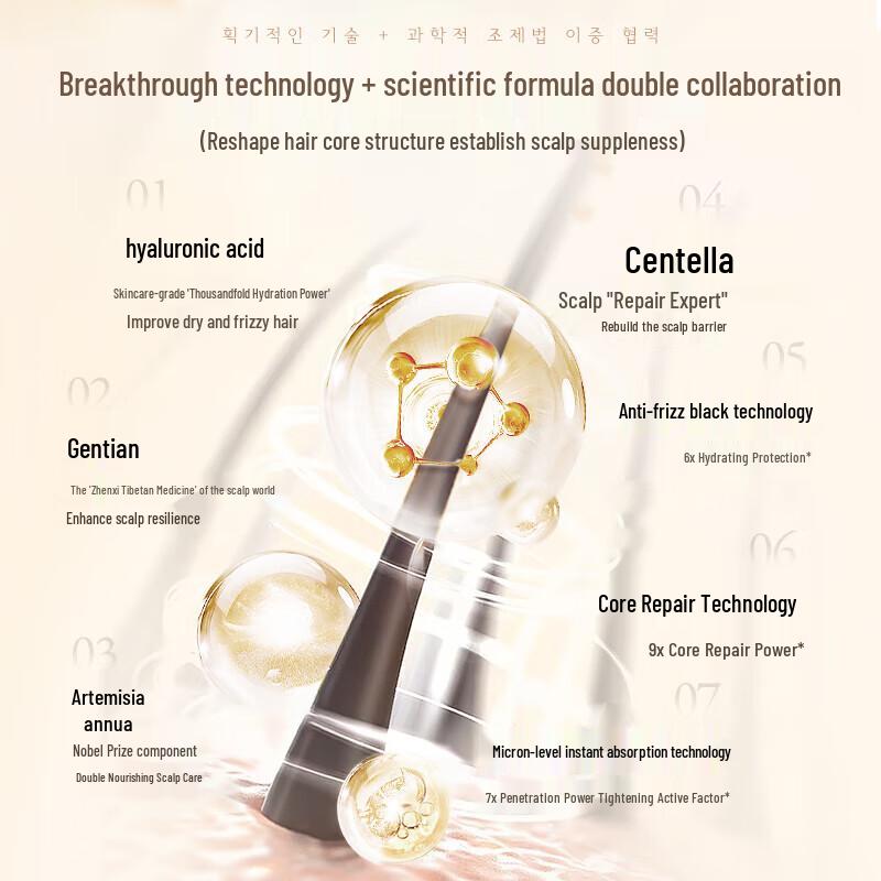 Three Hairdressers Smooth & Strong Hair Conditioner