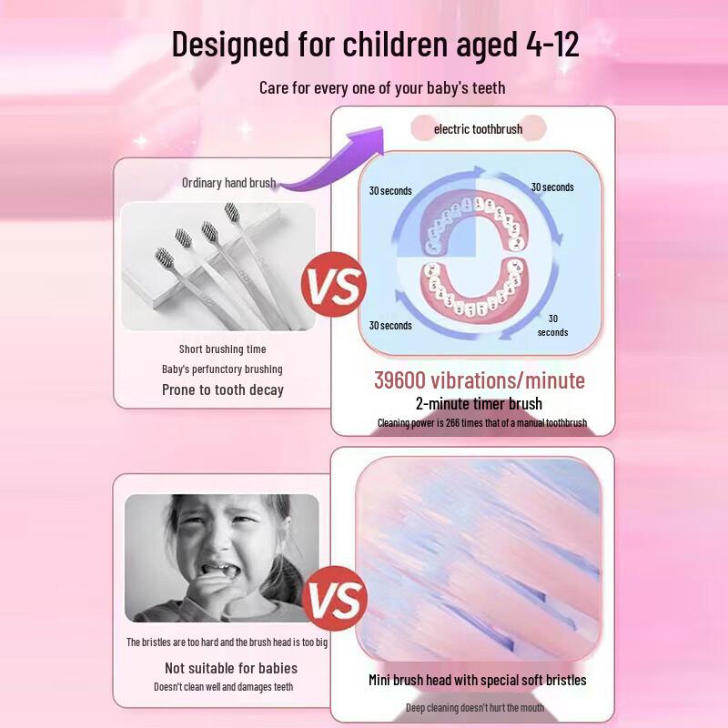 Saky Kids Sonic Electric Toothbrush