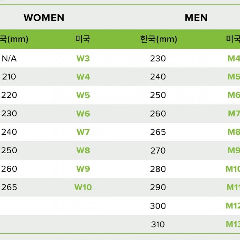 Crocs Inmotion Clog Black