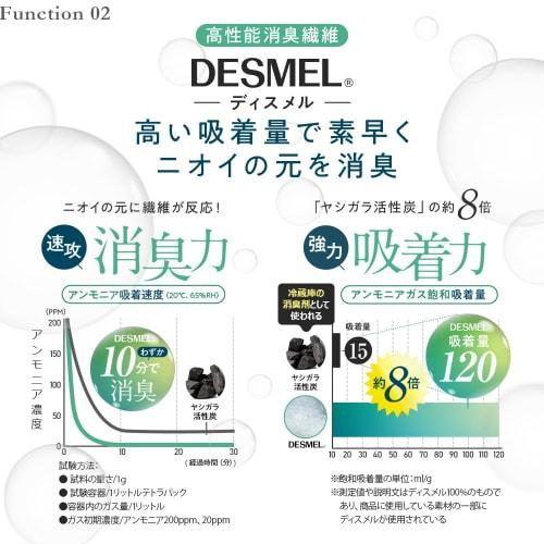 Tsukiobi Official Website: Absorbent Boxer-Style Shorts, Day and Night, Comfortable, Non-Steamy, Clean, Seamless Mesh, Tsukiobi, BLACK M