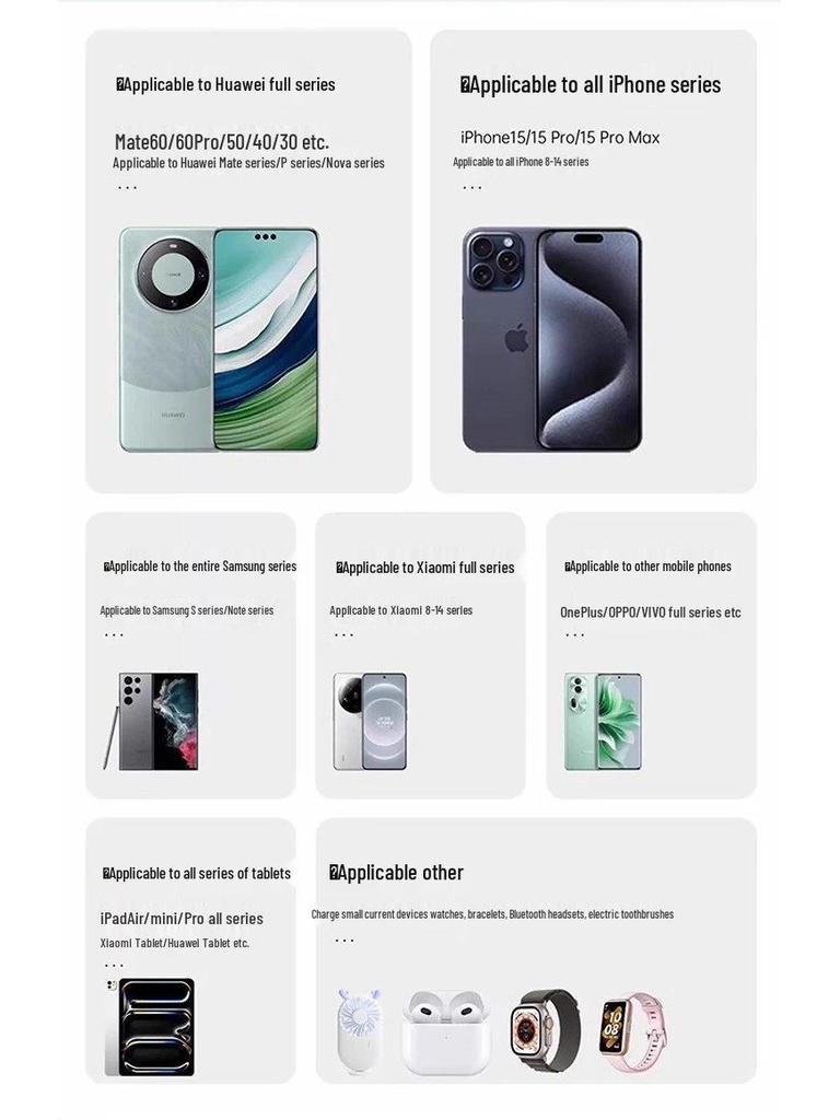 Galliumnitrid Schnellladegerät mit 8 cm einziehbarem Kabel für Apple-, Huawei- und Android-Geräte