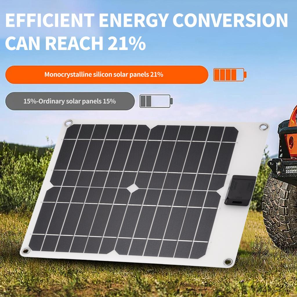 15W*4 5V12V Solar Panel Car Battery Charger with USB DC Chain Output Ports Portable Waterproof