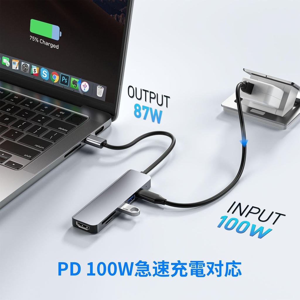 Hub with 4K HDMI Video PD 100W Fast USB Data and SD TF Card HDMI Type C Adapter for Working from No Setup Compatible with MacBook iPad Surface and