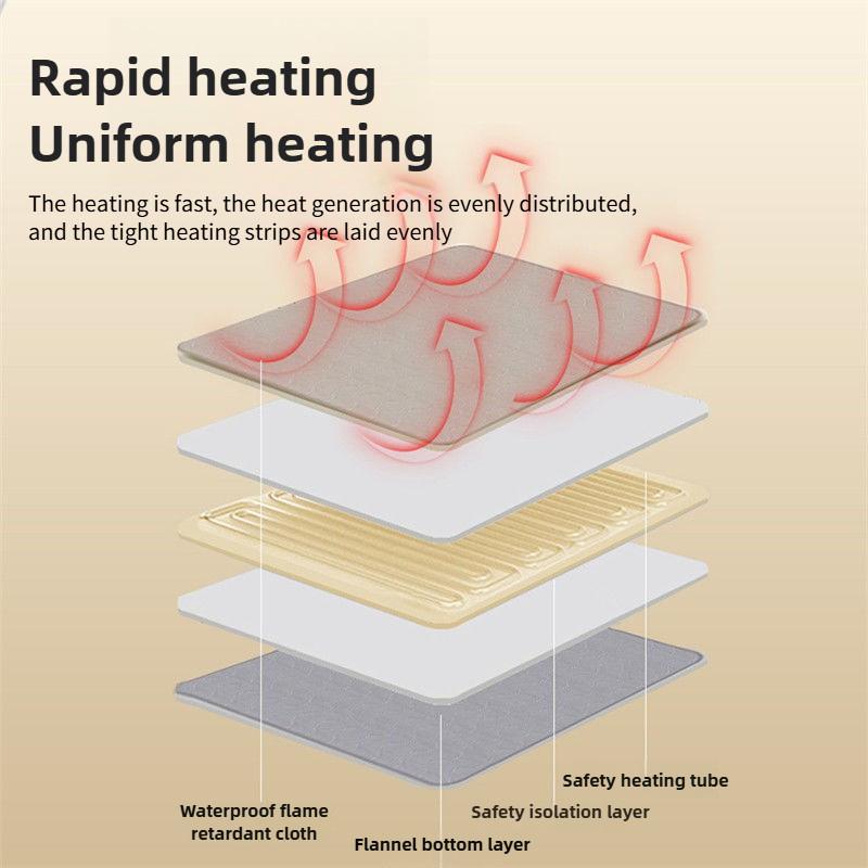 Intelligent Pet Electric Blanket Electric Heating Pad Waterproof Bite Resistant Dogs And Cats Constant Temperature Warming Pad