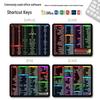 Accesorii pentru calculatoare – Mouse pad-uri și suporturi mână