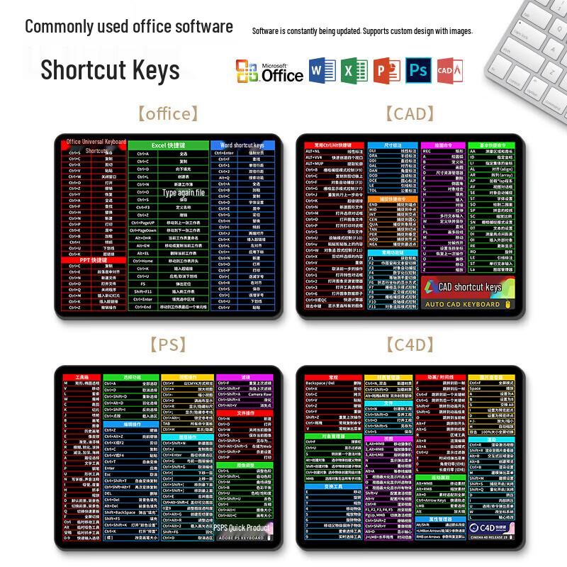 

WPS Shortcut Key Mouse Pad & Desk Mat