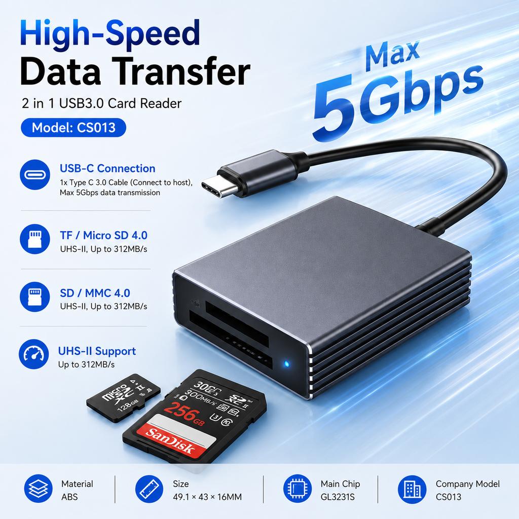 USB-C 3.0 2-in-1 ABS Card Reader, 5Gbps SD 4.0/TF Micro SD 4.0 USH II Reader Up To 312MB/s