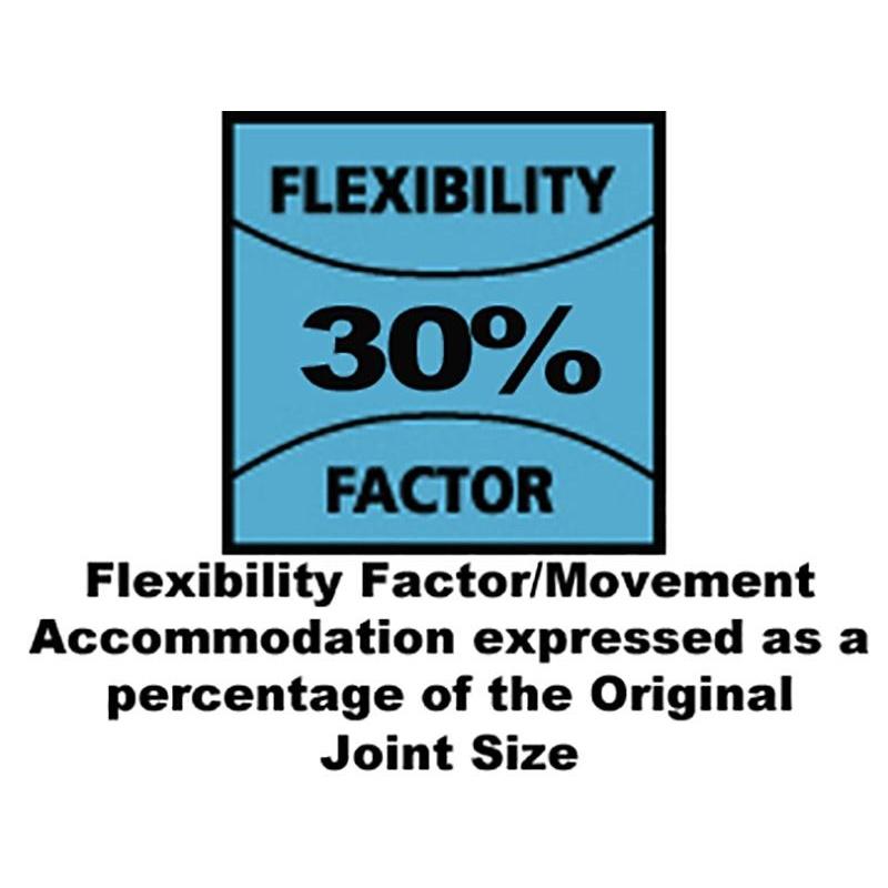 Everbuild Sika Lma 200 Contractor's Silicone