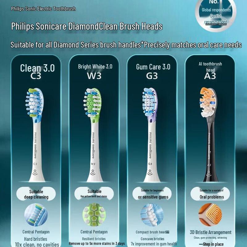 Philips DiamondClean AI Electric Toothbrush CN plug (adapter included)