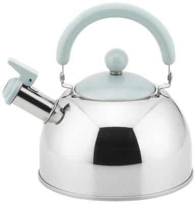 Kochutensilien – Espresso- & Wasserkocher, Kaffeekannen