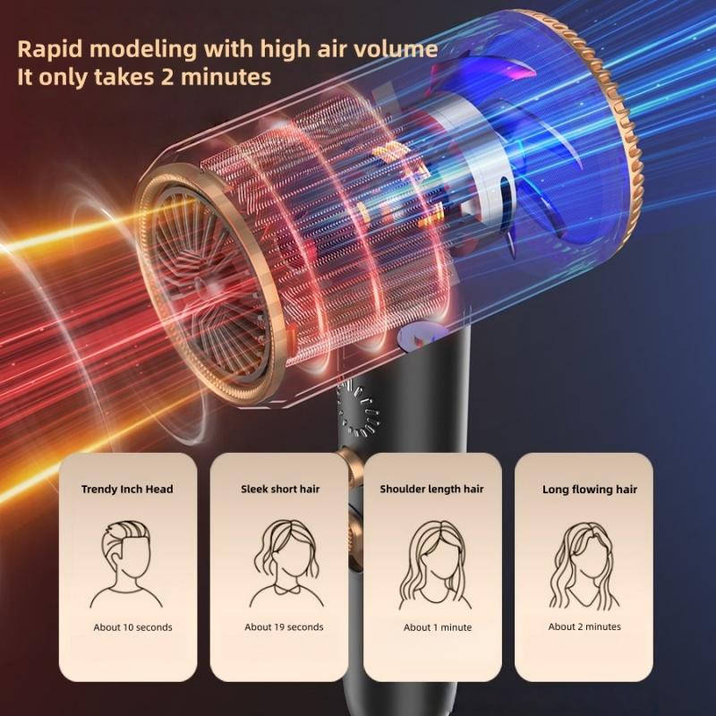 Latest 2400W Quick Drying Hair Dryer With Led Display Light And Billion Level Blue Light Negative Ion Hair Dryer