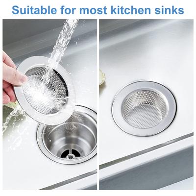 Mutfak Araçları – Lavabo Tahliye Süzgeçleri