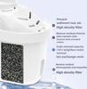 1PC Water Purifier Filter Element Filter Kettle Water Purifier Universal Filter Element White