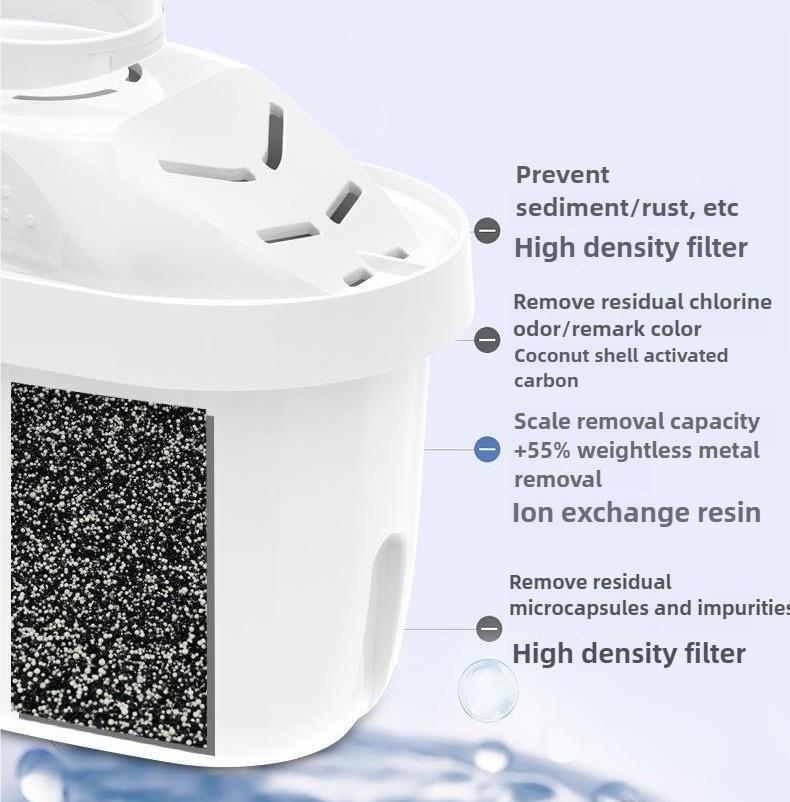 1PC Water Purifier Filter Element Filter Kettle Water Purifier Universal Filter Element White