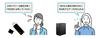 DATA Data SOHO NAS for Corporations LAN DISK for SOHO I-O I-O 2-drive (HDL2-TASOHO Series) HDL2-TA2SOHO
