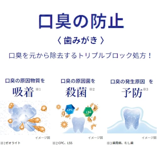 Breath Lab Multi+ Periodontal Care Medicated Toothpaste, Crystal Clear Mint, 90g, Eliminates Two Major Causes of Bad Breath, Contains CPC, Prevents Ca