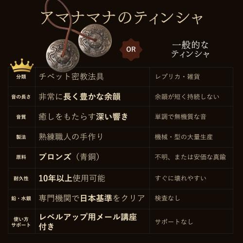 Tingsha Amanamana Dragon Dragon God Purification Yoga Meditation Tibetan Bell Mind Cleansing Sound