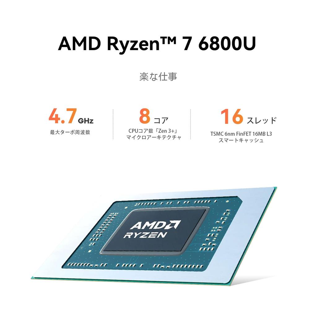 Beelink EQR6 6800U Mini unterstützt bis zu Dual Compact PC mit 24 GB 500 GB PCIe AMD Power 4K WiFi BT Air und Energiespar-PC, 4,7 GHz 8C/16T LAN, LPDDR5,