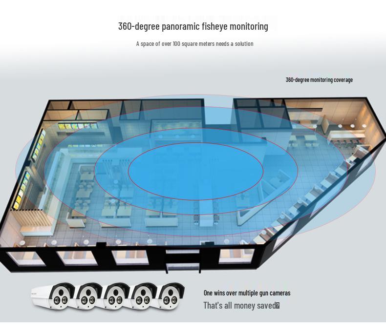 360° HD Panoramic Indoor Fisheye Camera with Wide-Angle Monitoring