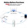 Zigbee Temperature Humidity Sensor Smart Home Hygrometer Thermometer Compatible With Tuya Smart Life Alexa Google Assistant Z2M
