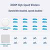 Ruijie RG-EAP262(E) WiFi 6 Ceiling Wireless AP