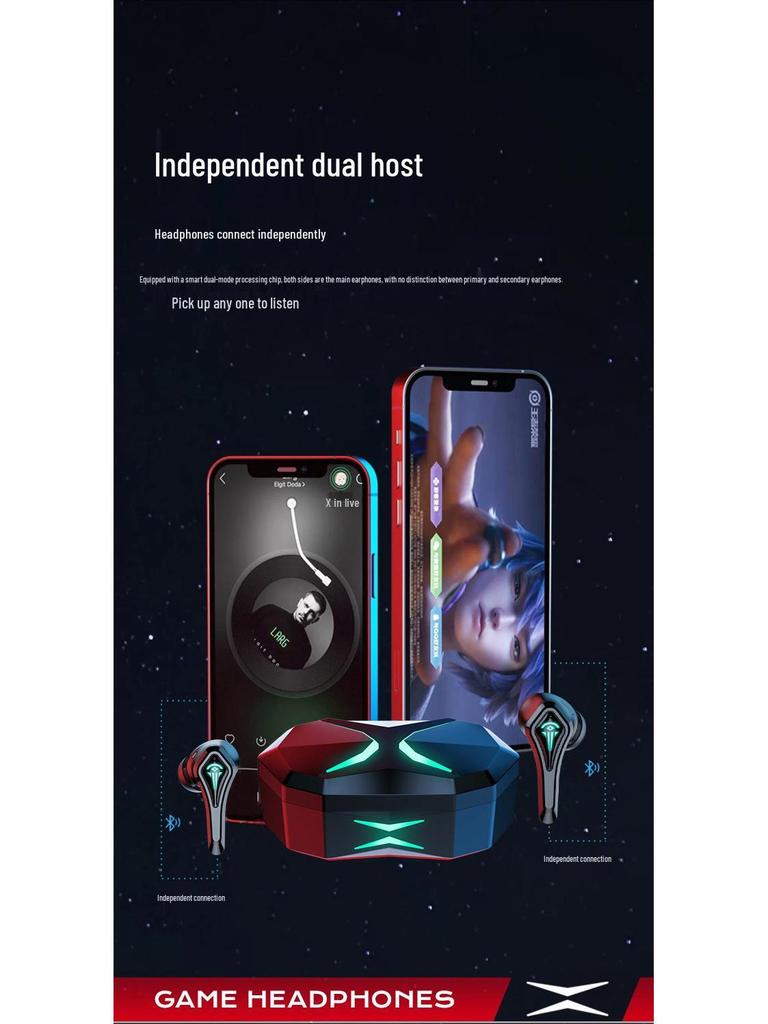 TWS-A10 Bluetooth Wireless Earphones for Gaming and E-sports