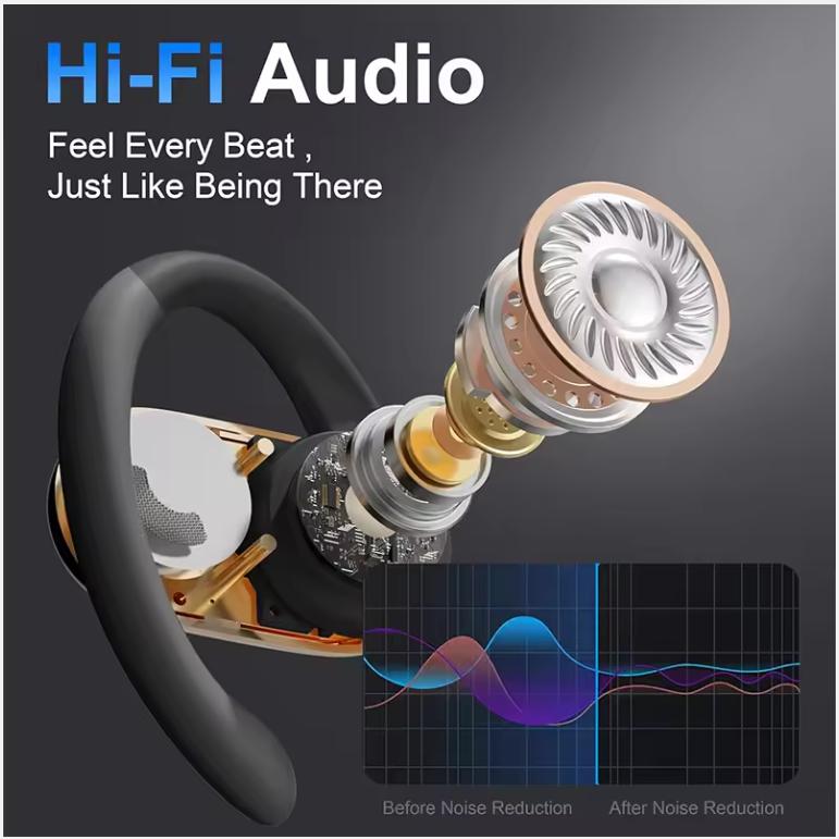Xiaomi YOUPIN  Real Time Translator Headphones AI Language Translation Earbuds 144 Languages & Accents 3 In 1 OWS Ear Buds for Business