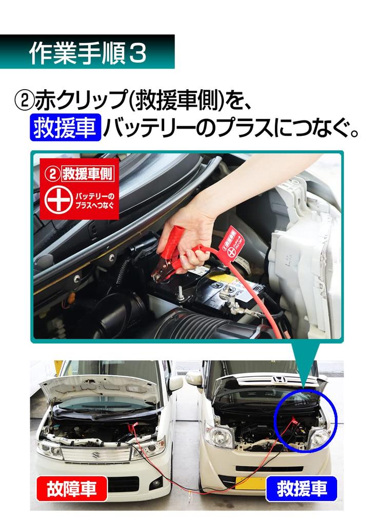 Aqua Dream ADB-50A-3 Platinum Booster Cable for Mini and Compact Cars (Compatible with Hybrid