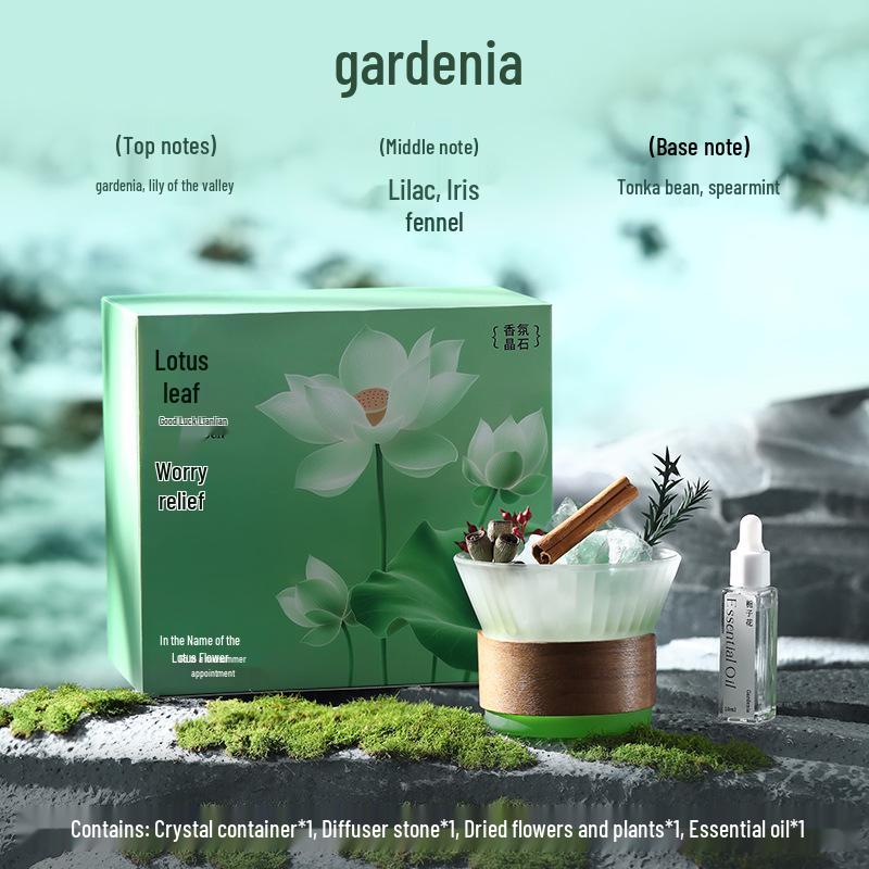 Premium Crystal Stone Aroma Diffuser Gift Set – Long-Lasting Fragrance Ornament & High-Quality Souvenir