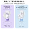 TROIAREUKE Intense UV Protector Moisturizing Sunscreen for Face [Official] Cream/Glowing, Firming, (50ml) SPF50+/PA+++