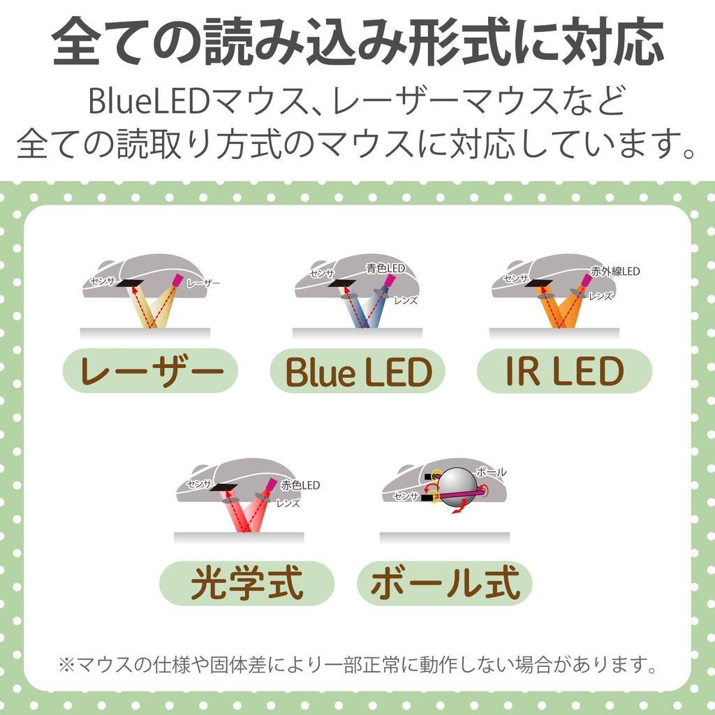 ELECOM Mouse Pad Animal Urethane Gel Turning Animal Pattern Dog MP-AN05DOG