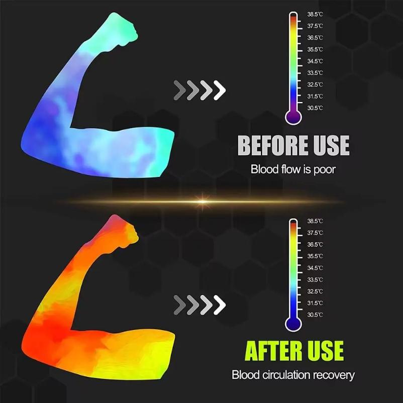 Elbow Compression Sleeve Support Brace for Arthritis Pain Relief Stretch Arm Warmers Guard Pads for Men Women