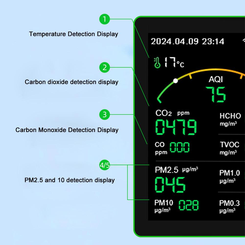 15-in-1 Air Quality Monitor PM2.5 PM10 CO CO2 TVOC HCHO AQI Tester 2.8inch TFT Color Screen CO2 Formaldehyde Detector for Indoor