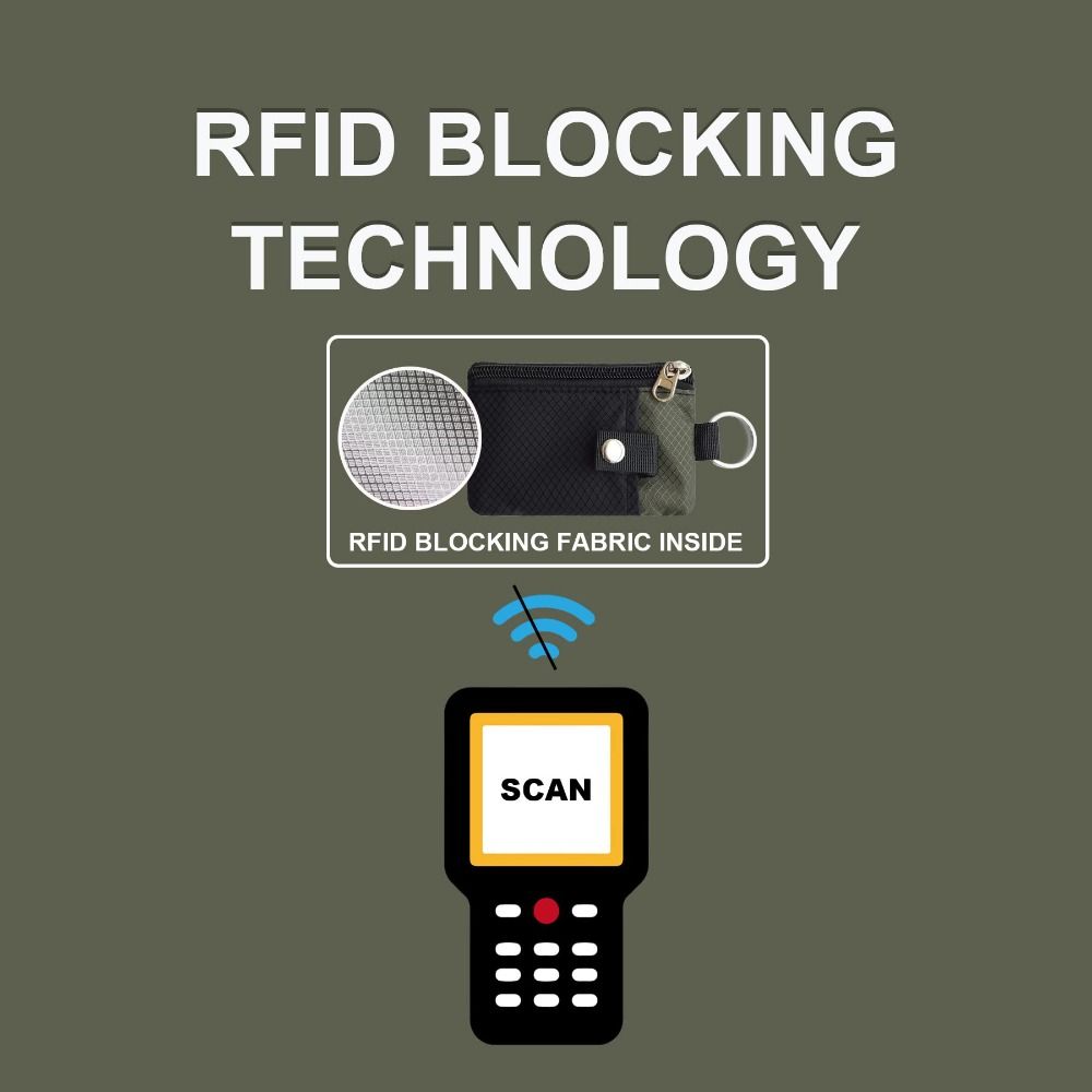 RFID-Blockierendes Kleines Portemonnaie für Damen Wasserabweisend Reise Schlüsselanhänger-Portemonnaie Minimalistisch Herren Schlank Reißverschluss Karten-Lanyard-Portemonnaie Ausweis
