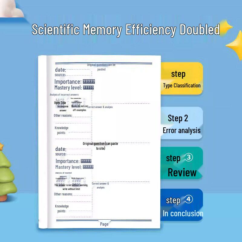 Primary School Mistake Correction Notebook: Grades 1-3 Math, Chinese, English