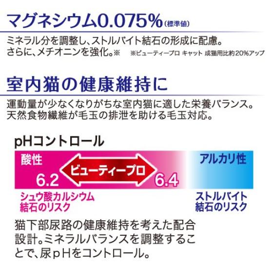Beauty Pro Cat Food Maintaining Lower Urinary Tract Health From 1 Year Old by a Fish Cat 560g [Supervised Veterinarian] [Domestic] [Small Packaging]