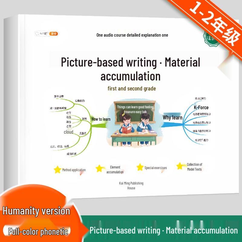 Dou Ban Jiang: Writing and Thinking Map Materials for Primary School Grades 1-2