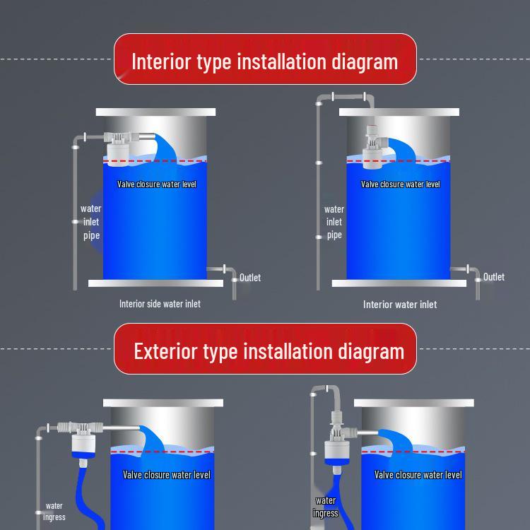 Automatic Water Tank Float Valve High-Level Cut-Off Switch