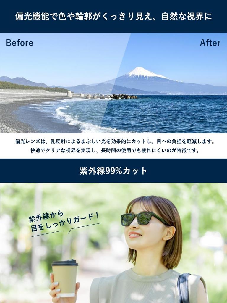 Fluche Polarized UV400 Durable Color for and with Case Men's Sunglasses, Protection, Ultra-Lightweight, Lenses, Cycling, Running, Skiing, Driving,