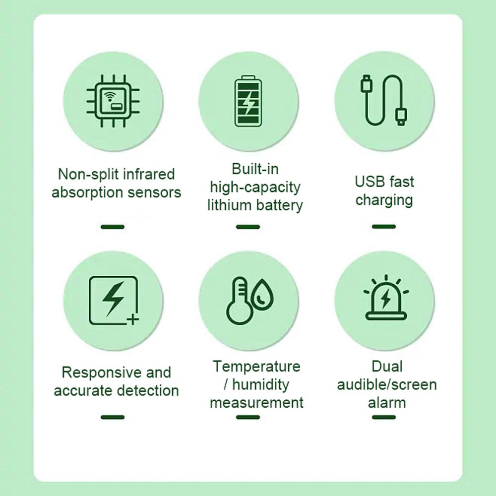 

Бытовой детектор качества воздуха, многофункциональные полупроводниковые датчики, тестер CO2, ЖК-дисплей с